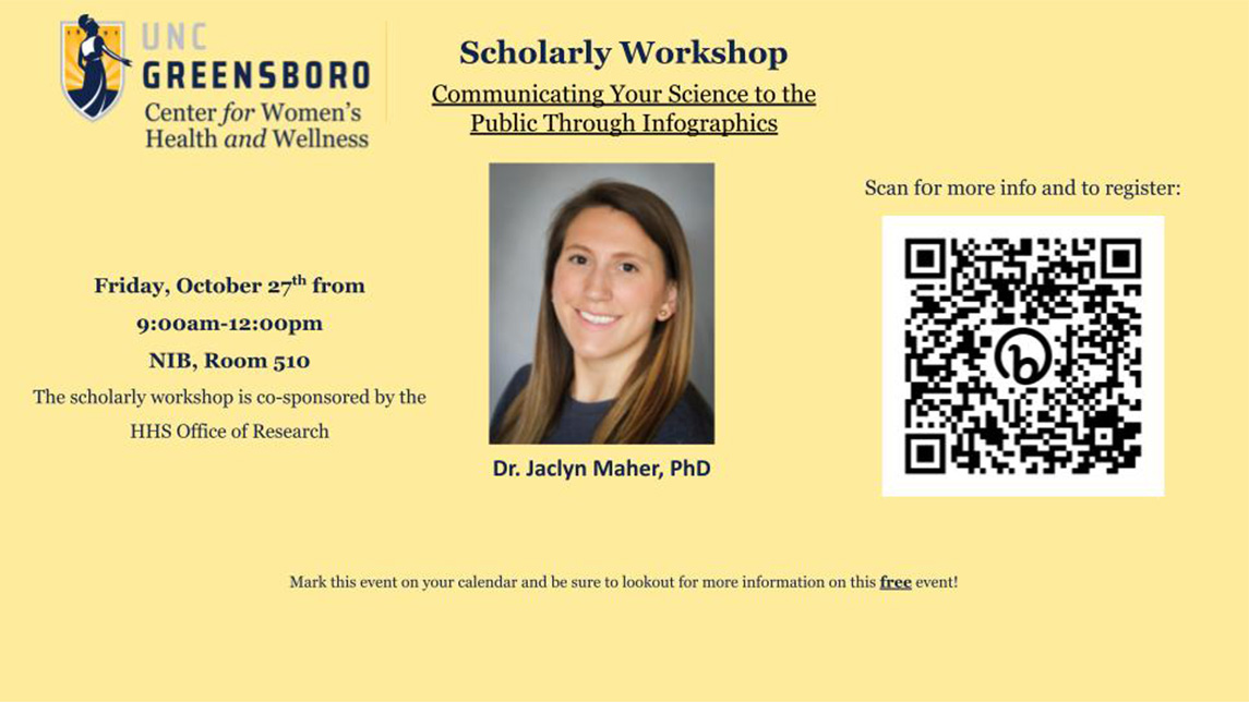 Poster for UNCG Women's Health and Wellness Center's workshop with picture of the professor leading it.