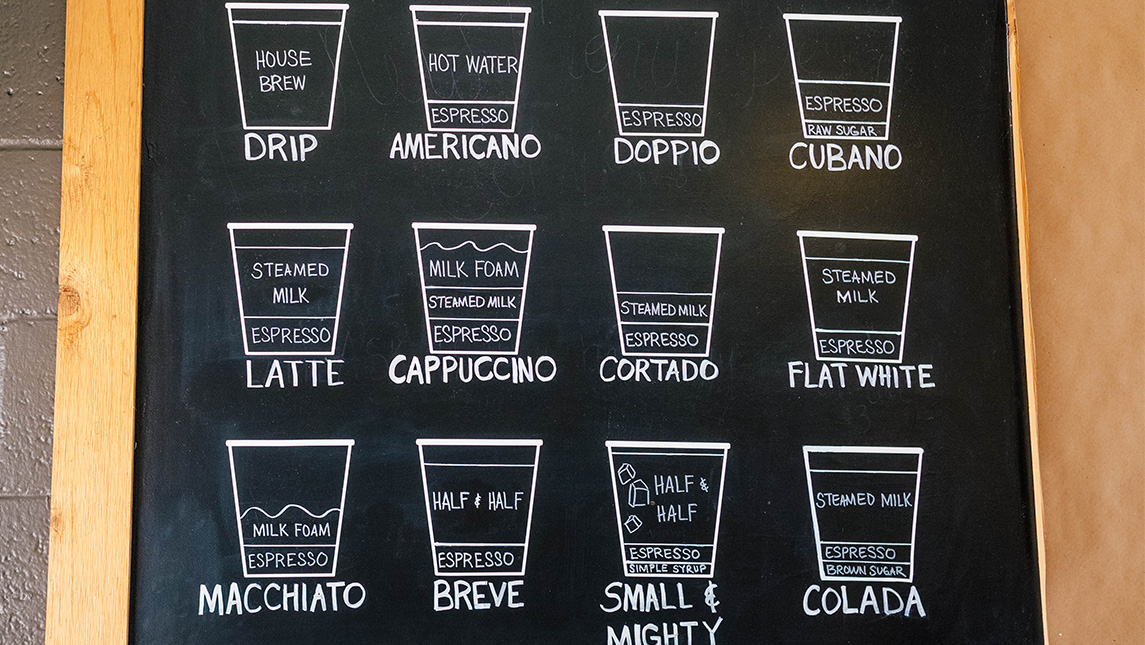 A chalkboard with drawings of various coffee drinks.