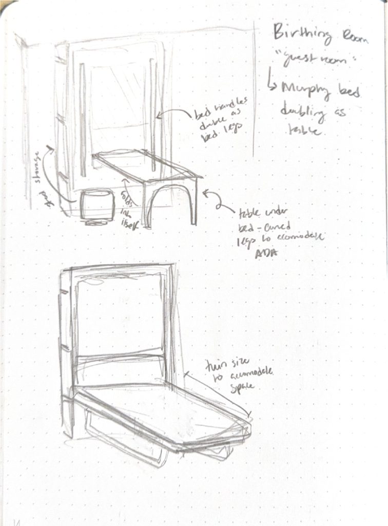 Sketches of a birthing suite by UNCG interior architecture student Maya Monteverde.