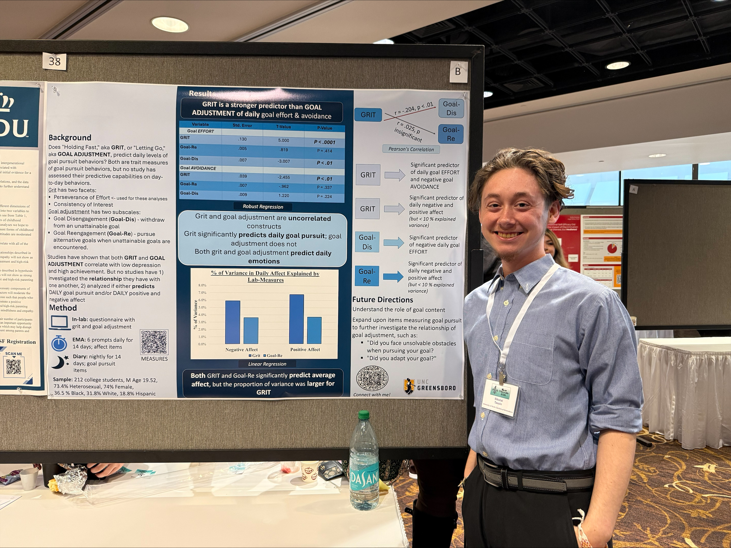 Nikolai Tassin presenting his research project “Goal Pursuit: Comparing Grit and Goal Adjustment with Daily Measures of Goal Pursuit.”